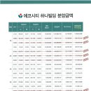 하나빌딩 이미지