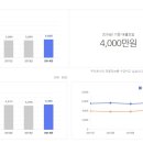 이공사무기기 이미지