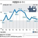 누리로컨설팅