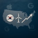 빙그레산업가스테크 | 두산에너빌리티 미국 빅테크에 가스터빈 첫 수출! 주가 상승 신호탄 쏜다