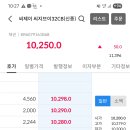 CGV 32CB 채권 10279원에 구매하는 이유가 뭘까요? 이미지