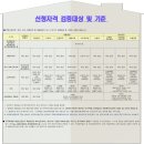 남양다산59 이미지