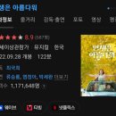 최신영화 인생은 아름다워 네이버블로그