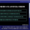 널리