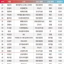 윤심컴퍼니