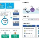 해양에너지노동조합 이미지