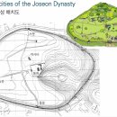 수원세관 | 한국건축사 - 한국 도성건축과 근대시기 건축