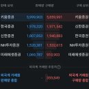 대주환경산업