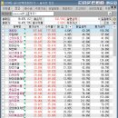 금호메디칼상사 이미지