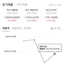 (주)다원약품 이미지