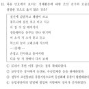 봉산여인숙 | 조선통보[ 朝鮮通寶 ]
