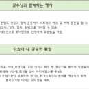 미디어랩스