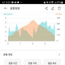 고덕산장 이미지