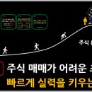 예스링크(주) 이미지