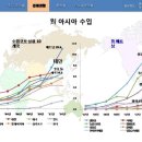 부경물류