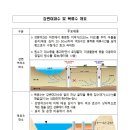 강변여과수 및 복류수 개요 이미지