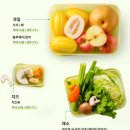 황새울길 | 락앤락 안성아울렛 15만원 할인받음 / 밀폐용기, 냉동밥 보관용기, 다양한 주방용품 구매 후기