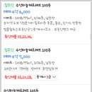 하늘채다온부동산공인중개사사무소 이미지