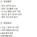 [부산] (08월 23일 마감) (주)창신Inc - 2026년 8월 신입/경력직 수시채용 (LEAN혁신팀) 이미지
