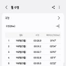 대덕국민체육센터 이미지