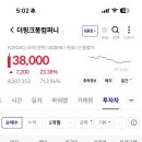 더핑크퐁컴퍼니(주)