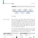 주식회사 켐트로닉스