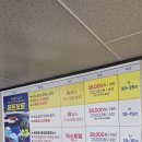 지세포1길 | 거제도 여행 제트보트 해금강/십자동굴 투어 바람의 언덕