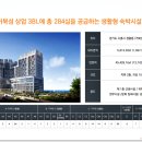 시흥웨이브엠웨스트생활숙박시설