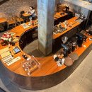 FRIENDS# 주덕점(프렌즈샵 주덕점) | 2월 치앙마이 여행, 올드타운 볼거리, 치앙마이 맛집, 주관적인 쇼핑 목록, 반캉왓