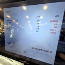 용덕장코다리 대연점 이미지