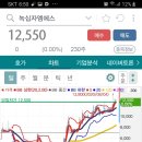 녹십자엠에스 & 녹십자 이미지