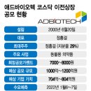 애드바이오텍 이미지