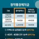 1번가부동산공인중개사사무소 이미지