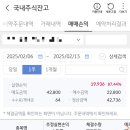 CNS메디칼 이미지