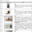 목아박물관 이미지