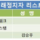 (주)참존푸드