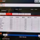 나젠트코리아 | 투자대회] 하이투자증권X뉴지스탁 알고리즘 투자 대회 후기📈 / 초보자도 퀀트 전략 만들자 #미체결의...