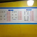 가양초등학교 정문 건너편 네이버블로그