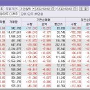 씨에스석유산업 이미지