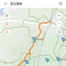 부산 금정구 공해마을-기도원-파리봉-1망루-상학초등학교-만덕역2번출구 gpx [참고용] 이미지