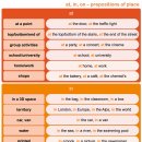at, in, on – prepositions of place (28/30) 이미지
