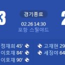 [2023 K리그1 1R] 포항 스틸러스 vs 대구FC 골장면.gif 이미지