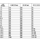 대명기업 이미지
