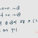 순천왕운중학교 이미지