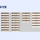 배라잡이