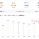 세시봉노래타운