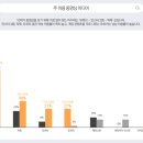 (주)메조미디어 이미지