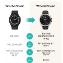 갤럭시사우나 | 삼성 갤럭시워치8 클래식 블랙 46mm, 장점 후기 및 할인 구매 방법
