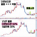6월25일 STX그린로지스 흥아해운 대한해운 워트 삼성...HLB HLB제약 지어소프트 와이바이오로직스 레뷰...