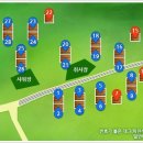 송정자연휴양림야영장 이미지